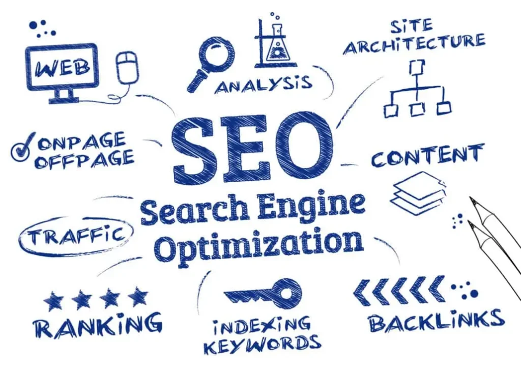 Search Engine Optimization
